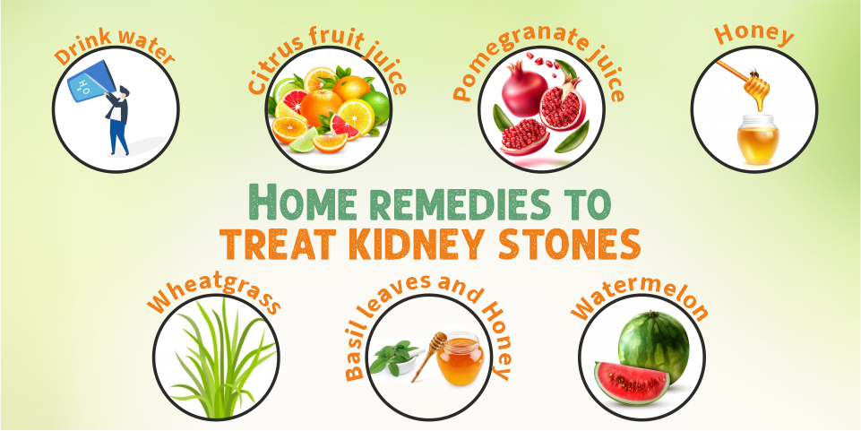 Remedies to Relieve Kidney Infection
